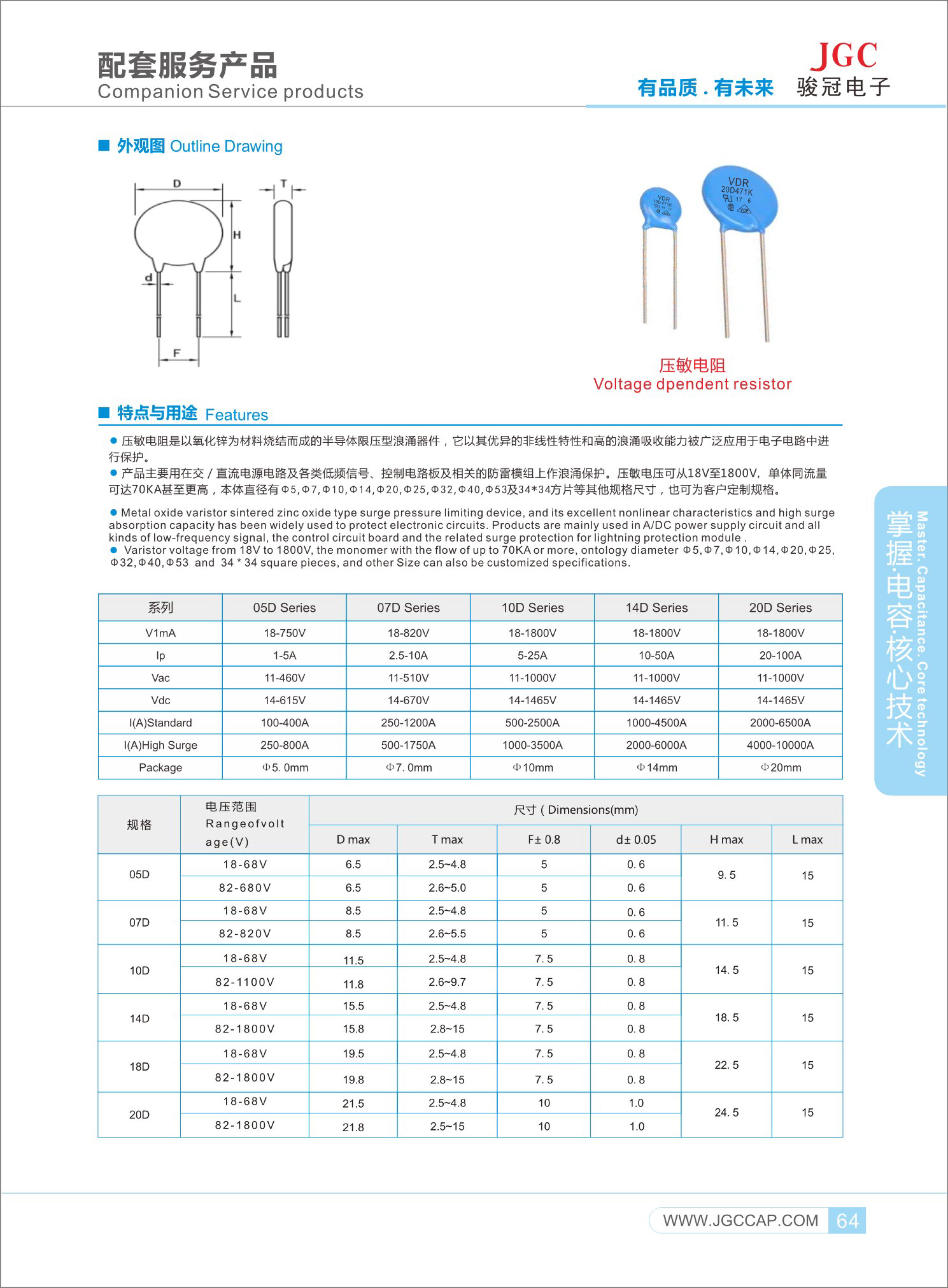 壓敏電阻.jpg